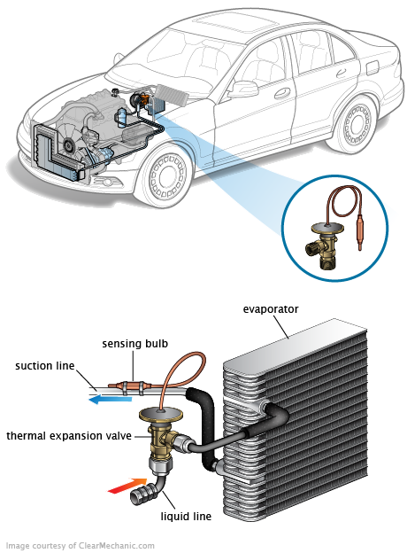 See C1273 repair manual